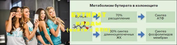 скорость Лихославль
